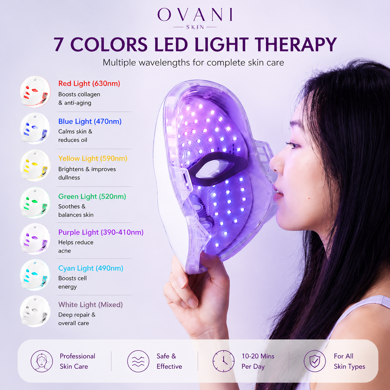 Ovani LED Light Therapy Mask